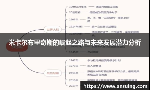 伟德国际1946