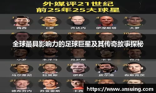 全球最具影响力的足球巨星及其传奇故事探秘